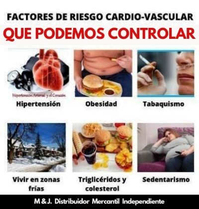enfermedad coronaria, factores de riesgo