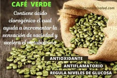 Dolce Vita Omnilife. Descubre sus beneficios. Café verde