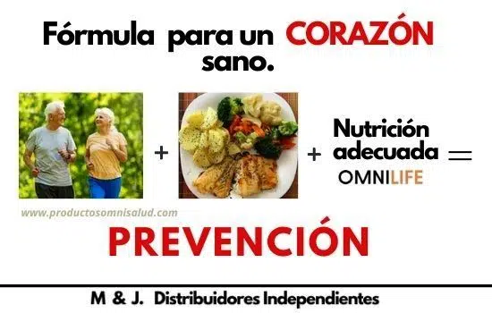 CORAZÓN, ENFERMEDAD CORONARIA Y la excelente Nutrición.