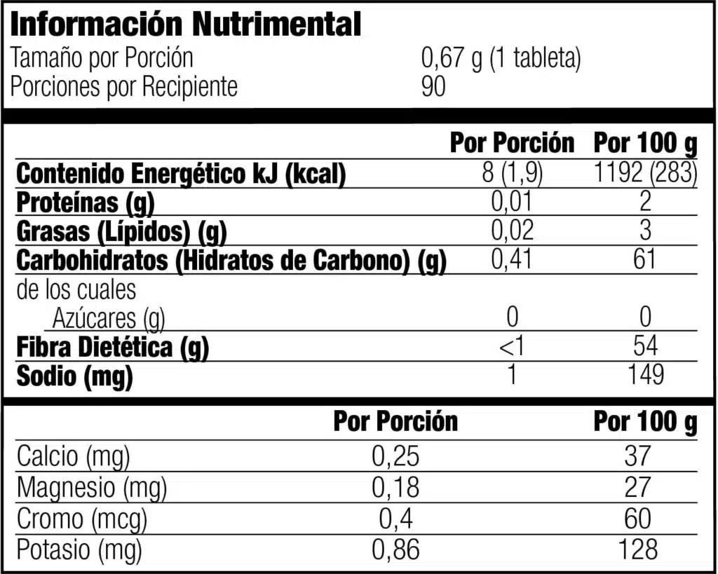 Tabla nutricional DOLCE VITA OMNILIFE.