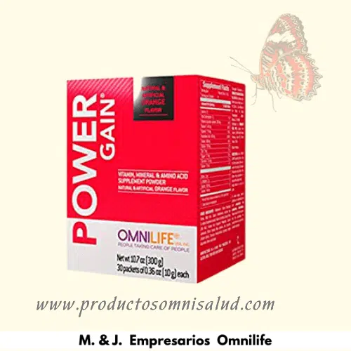 Power Gain