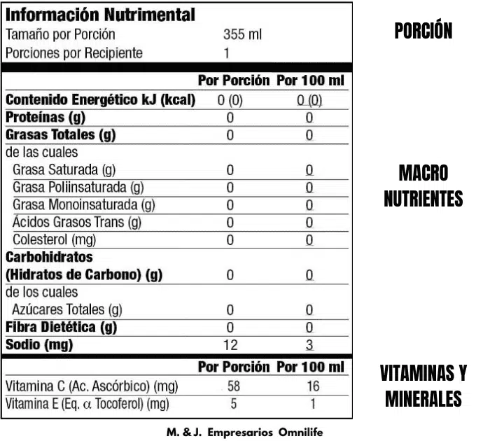 CHIVA COLA Omnilife ¿Para que Sirve?.