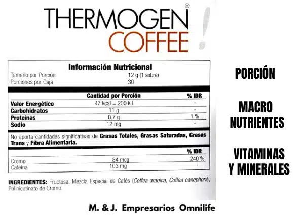 Tabla nutricional del Thermo Coffee Omnilife.