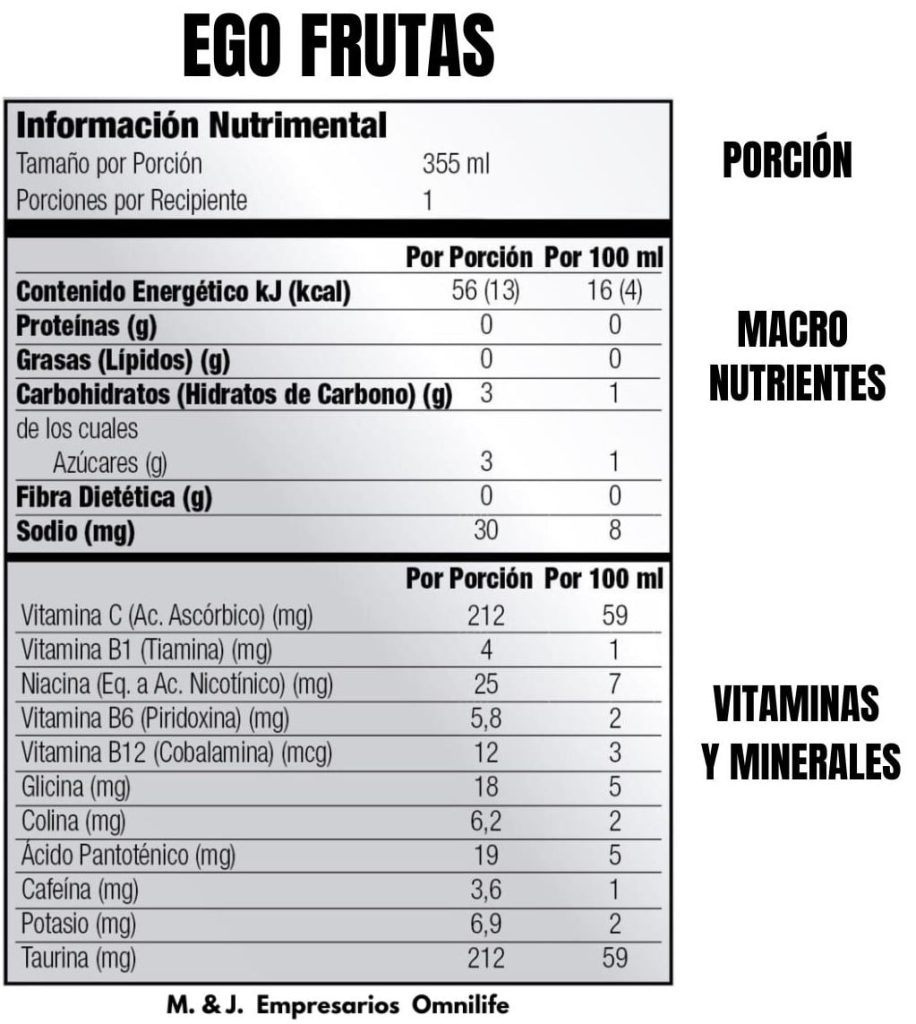 Tabla nutricional del Ego Frutas omnilife.