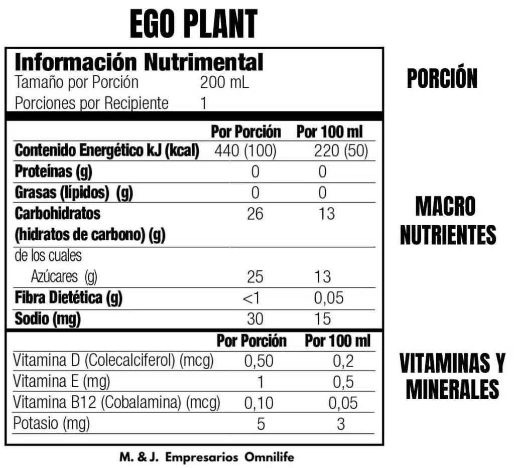 Tabla nutricional de Ego plant