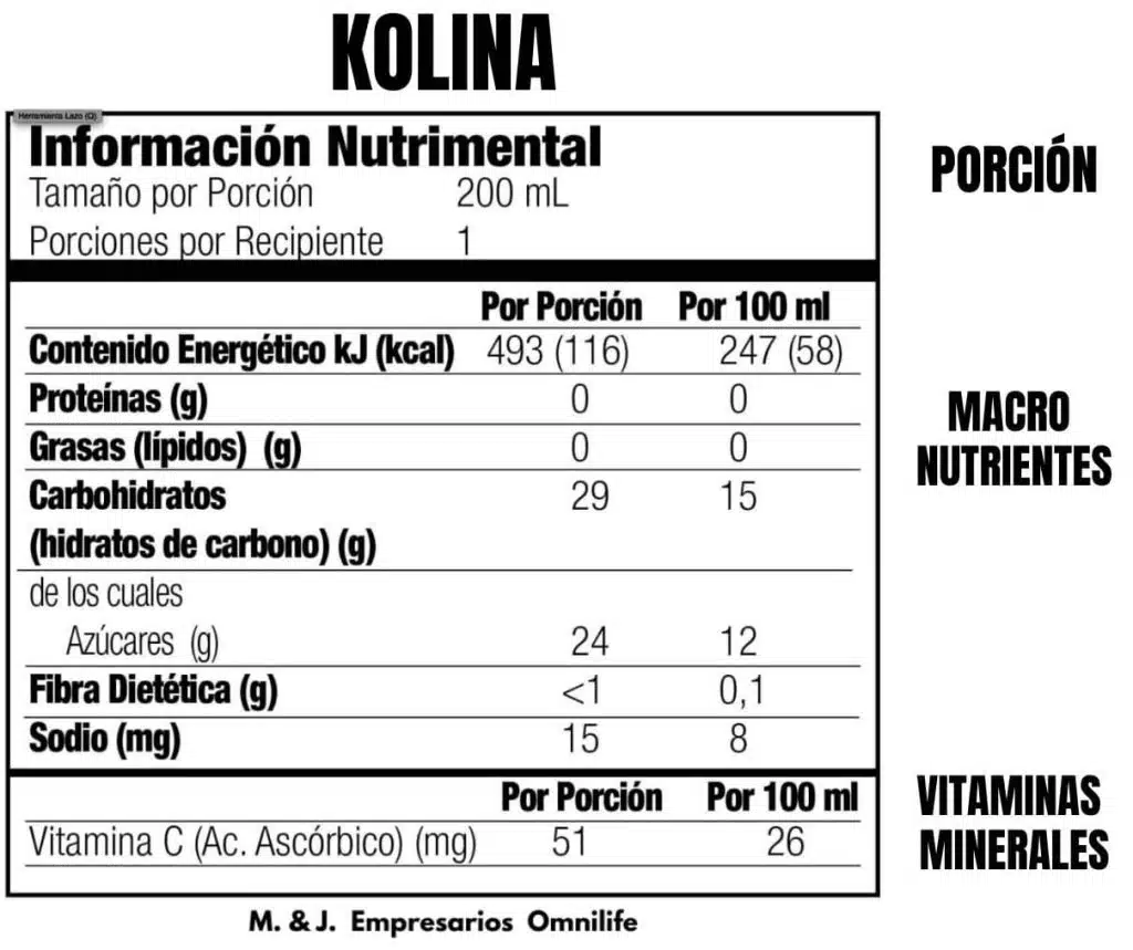 Tabla nutricional de Kolina Omnilife