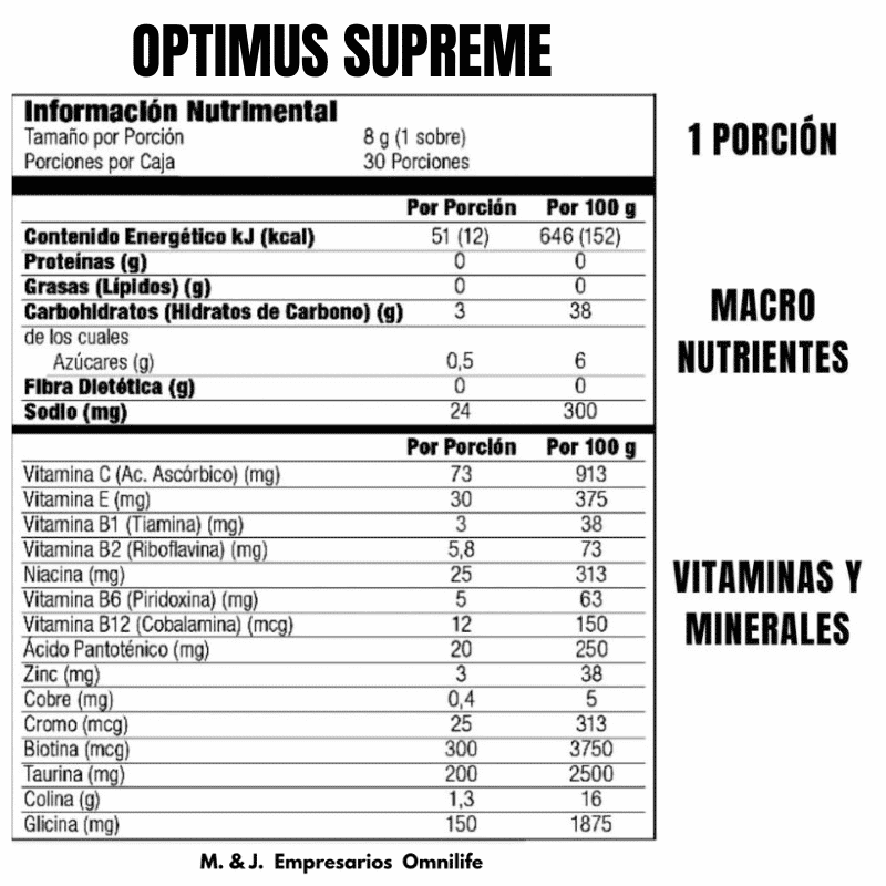 Tabla nutricional del Optimus Omnilife
