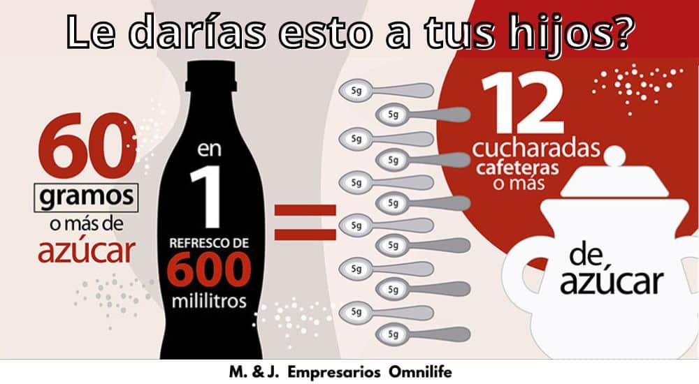 CHIVA COLA Omnilife ¿Para que Sirve?. Coca cola dañina POR EXCESO DE AZÚCAR