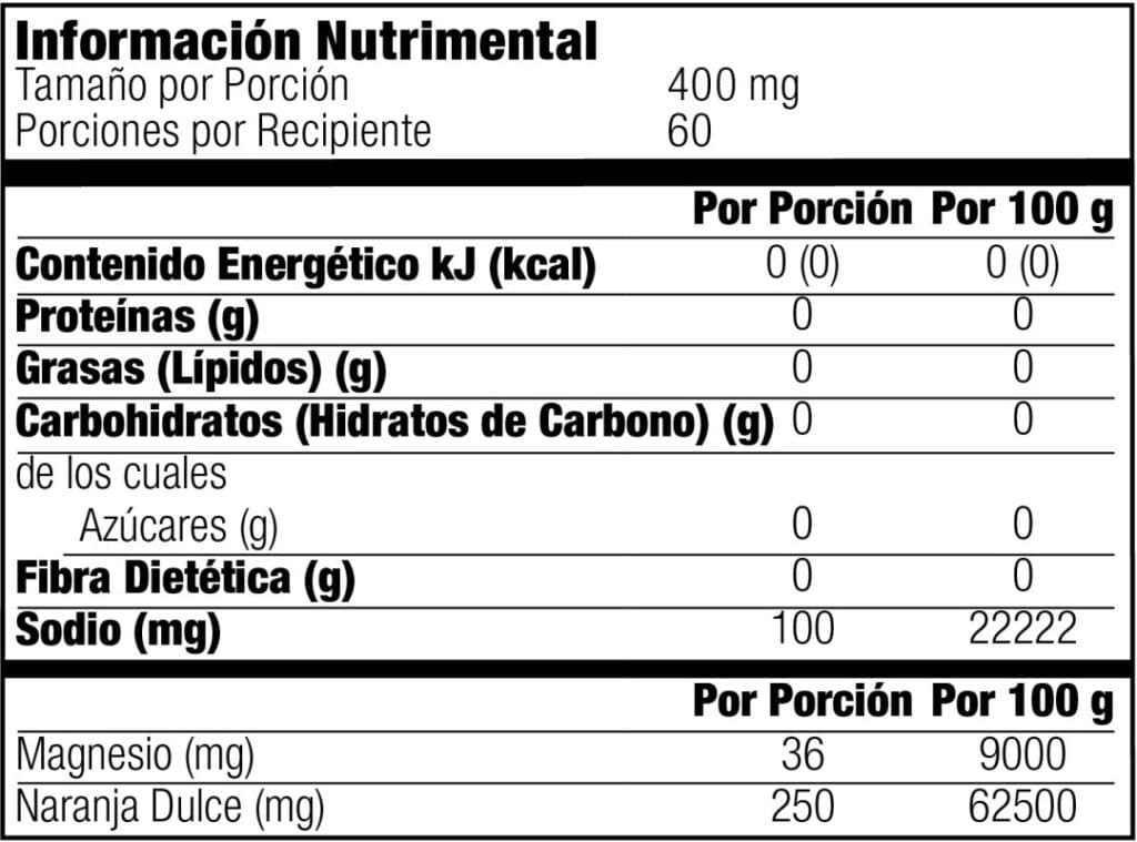 Tabla nutricional del FLU-Y de Omnilife. 
