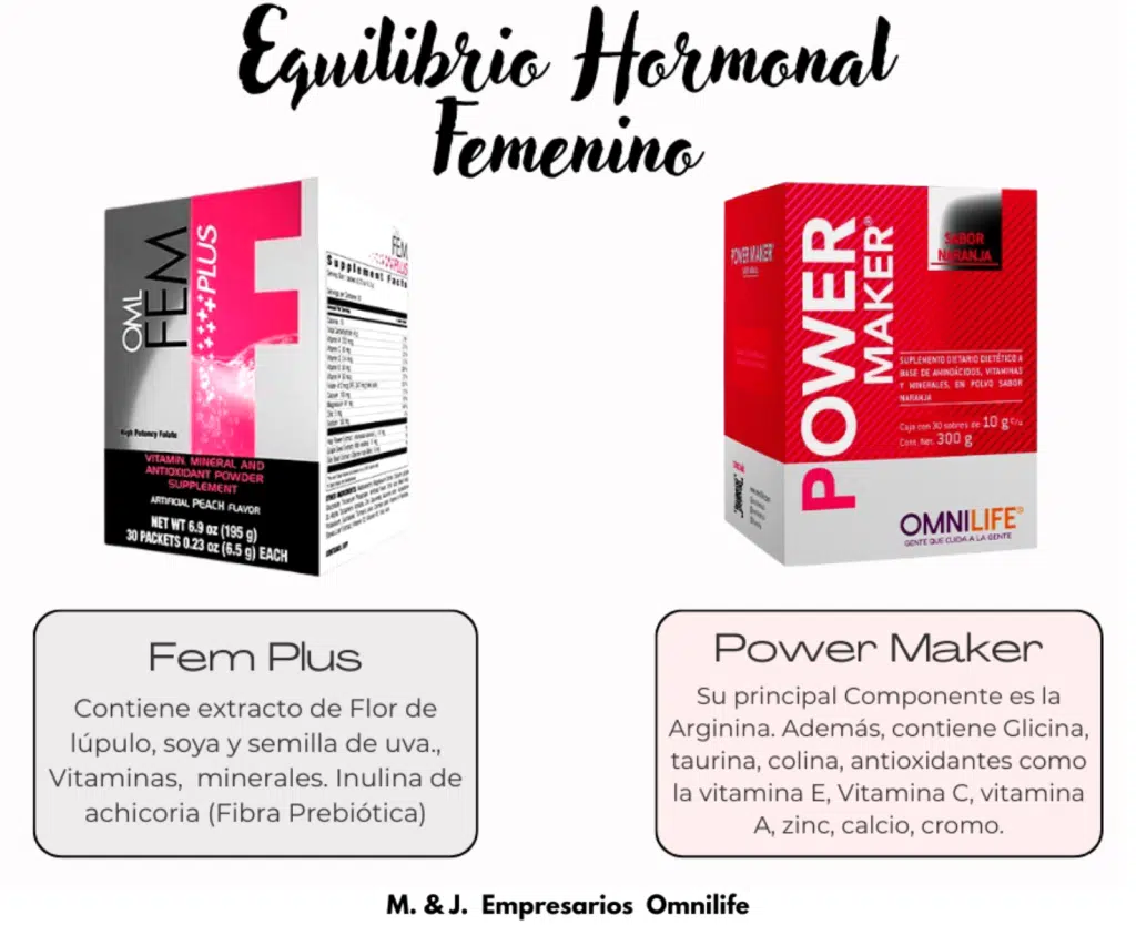 Precio del Fem plus, Power Maker Omnilife. ▷ ¿Donde Los Compro?