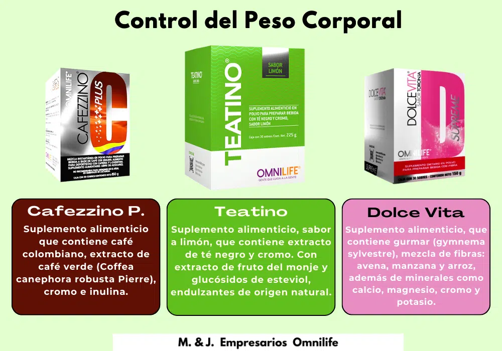 Precio del TEATINO Limón Omnilife. ✅ ¿Donde lo Compro?