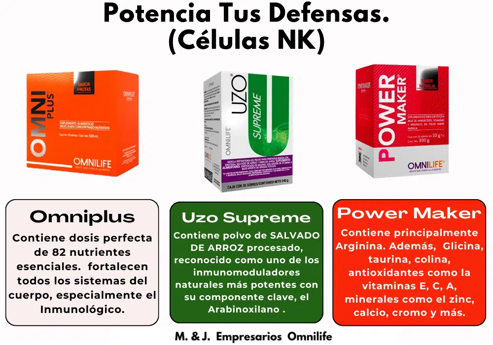 Precio UZO Supreme, Omniplus, Power Maker Omnilife.