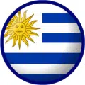 Afiliación a Omnilife en Uruguay