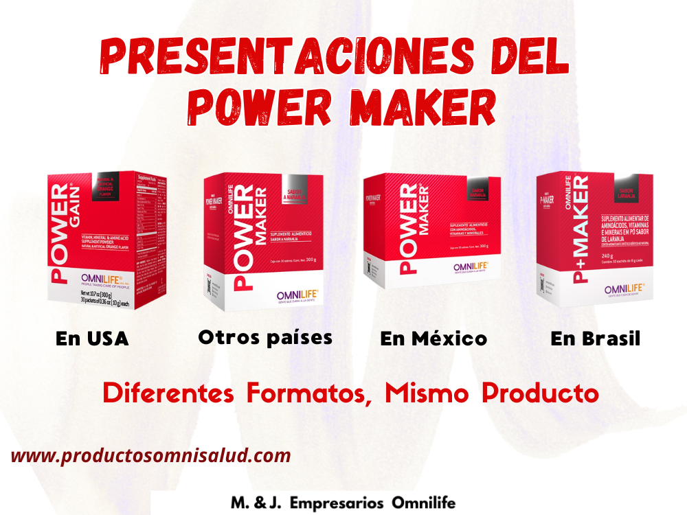 Presentaciones del Power Maker